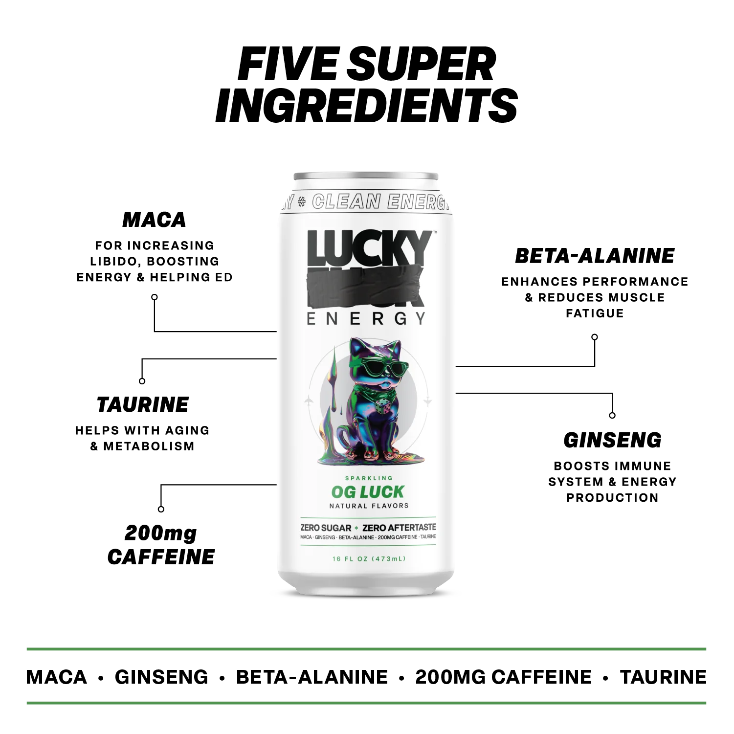 Lucky Energy Drink