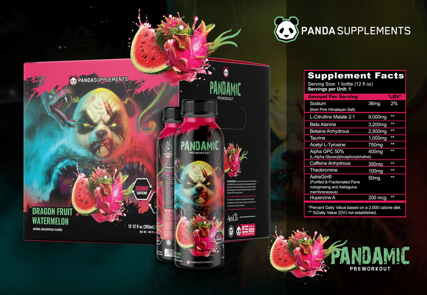 PANDAMIC RTD Pre-Workout