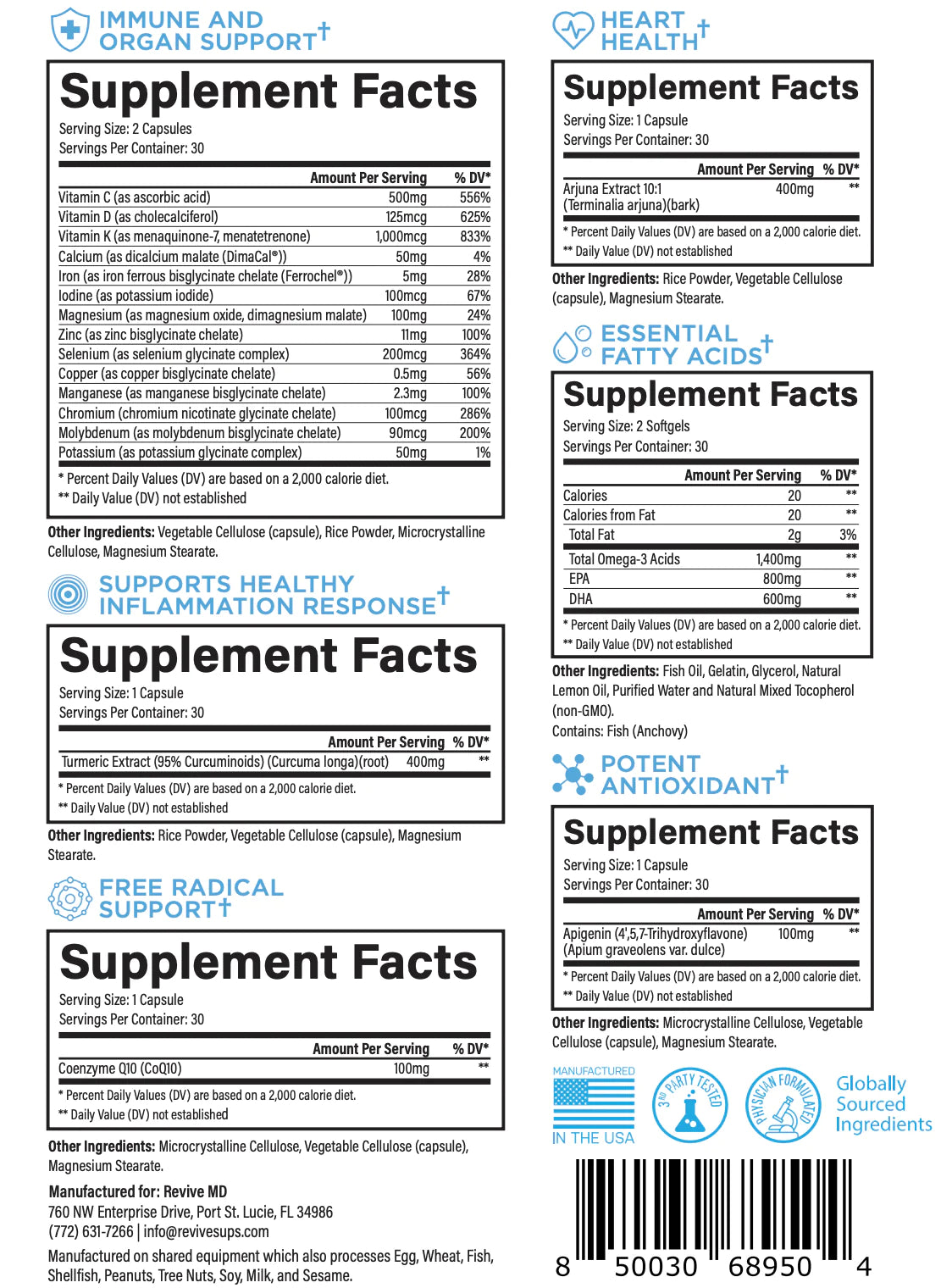 Revive MD Essential Vitamins Pack
