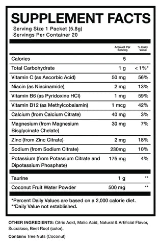 Bum Hydrate