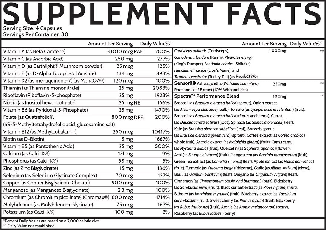 INSPIRED NUTRA MULTI VITAMIN