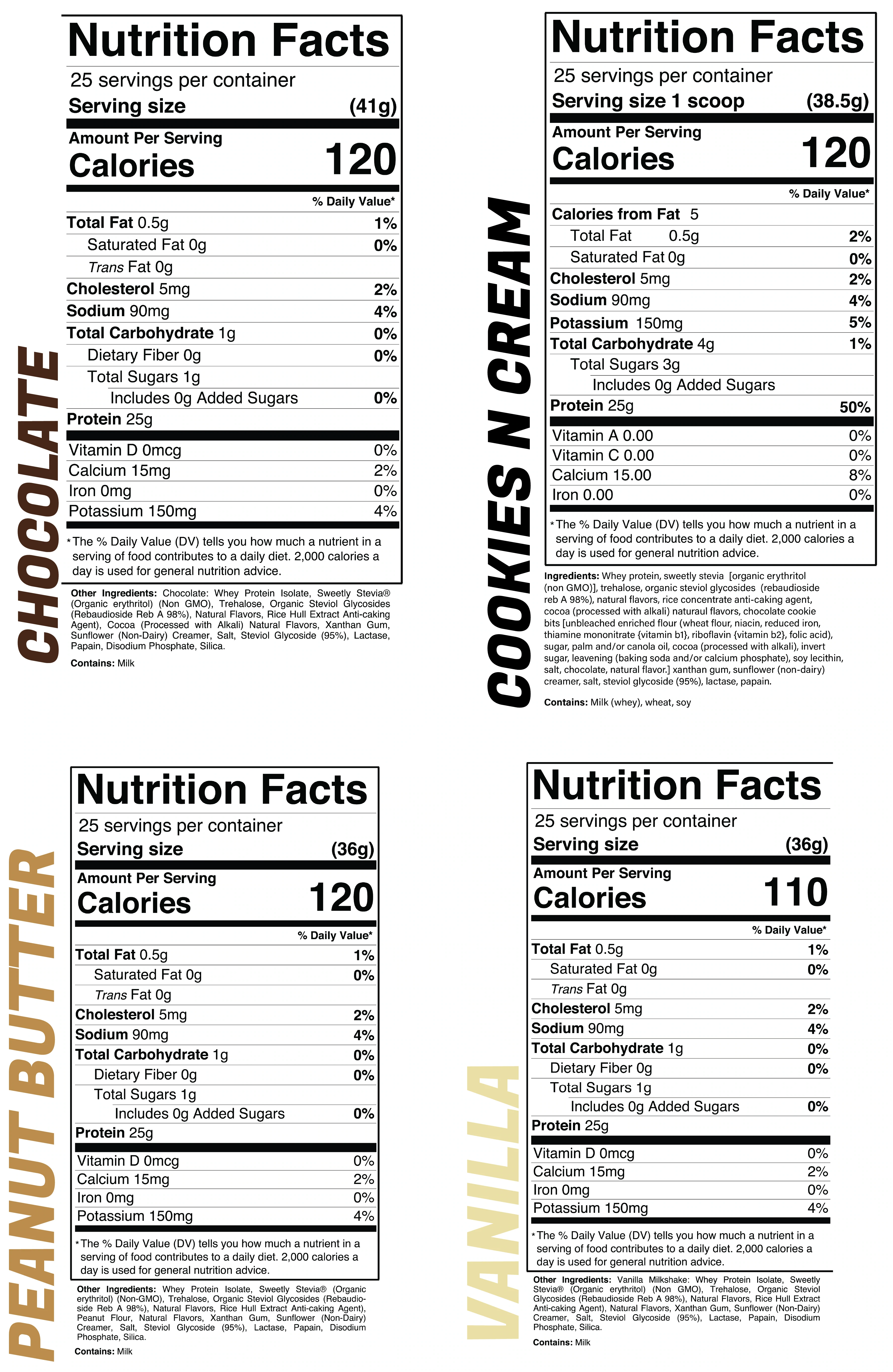 RAW ISOLATE PROTEIN