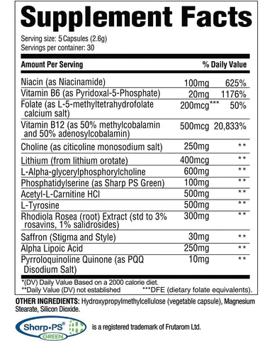 REVIVE MD BRAIN+