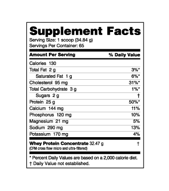 NUTRA BIO CLASSIC WHEY PROTEIN (5 lb)