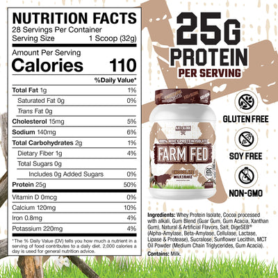 FARM FED PROTEIN // Grass-Fed Whey Protein Isolate