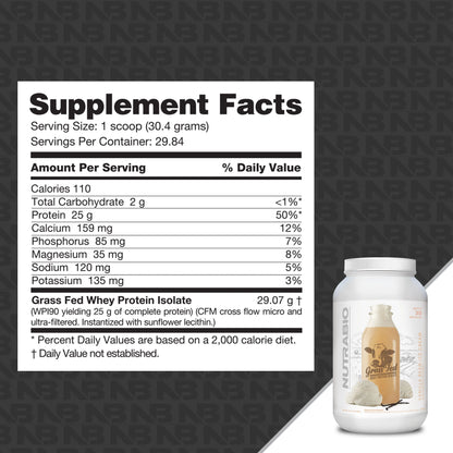 Nutra Bio Grass Fed Whey Protein Isolate