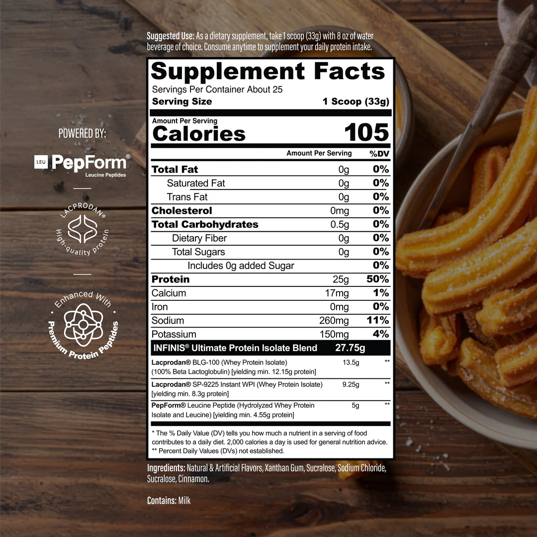 INFINIS PROTEIN PEPTIDE L5