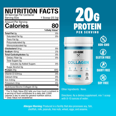 AXE & SLEDGE COLLAGEN