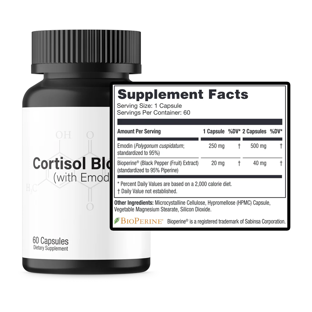 Gorilla Mind Cortisol Blocker