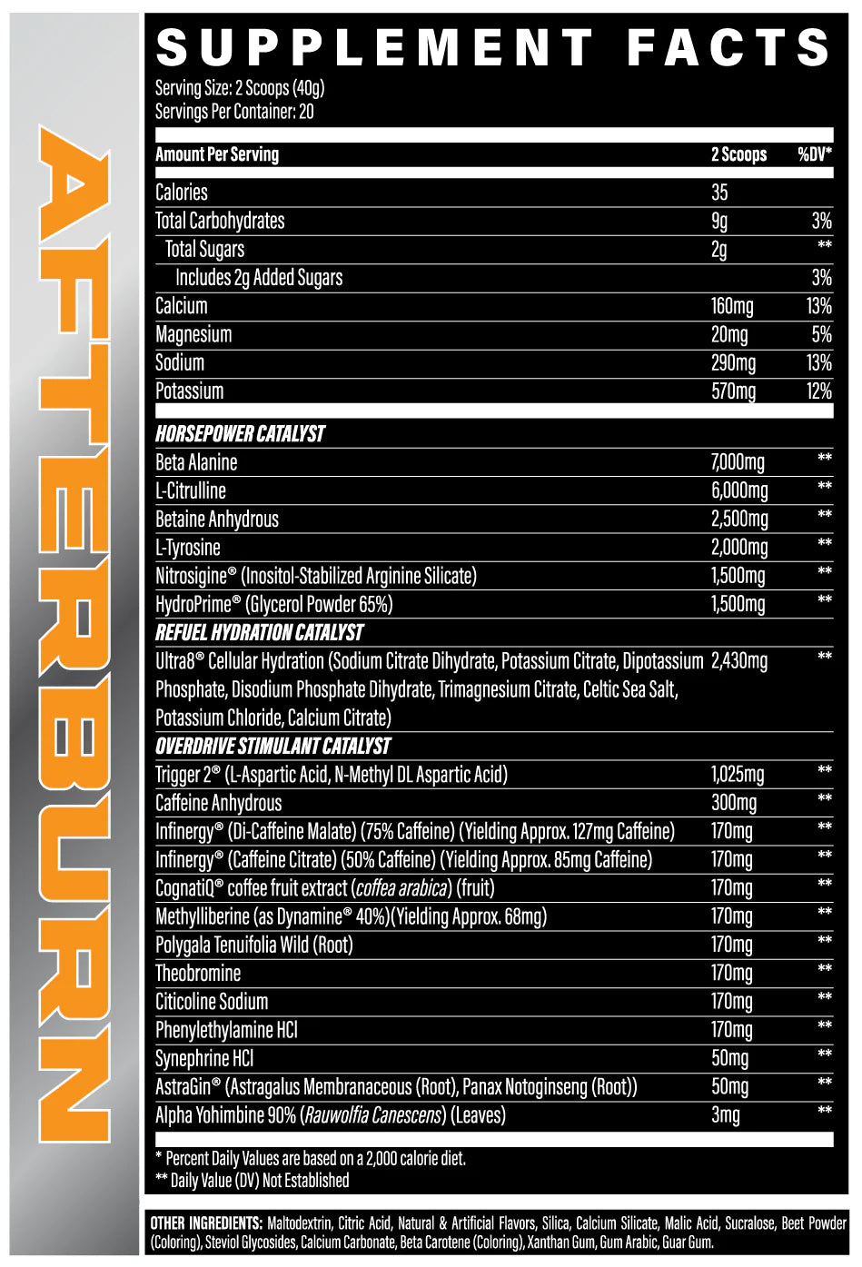 Feral 170 "Special Edition" Limited Pre-Workout