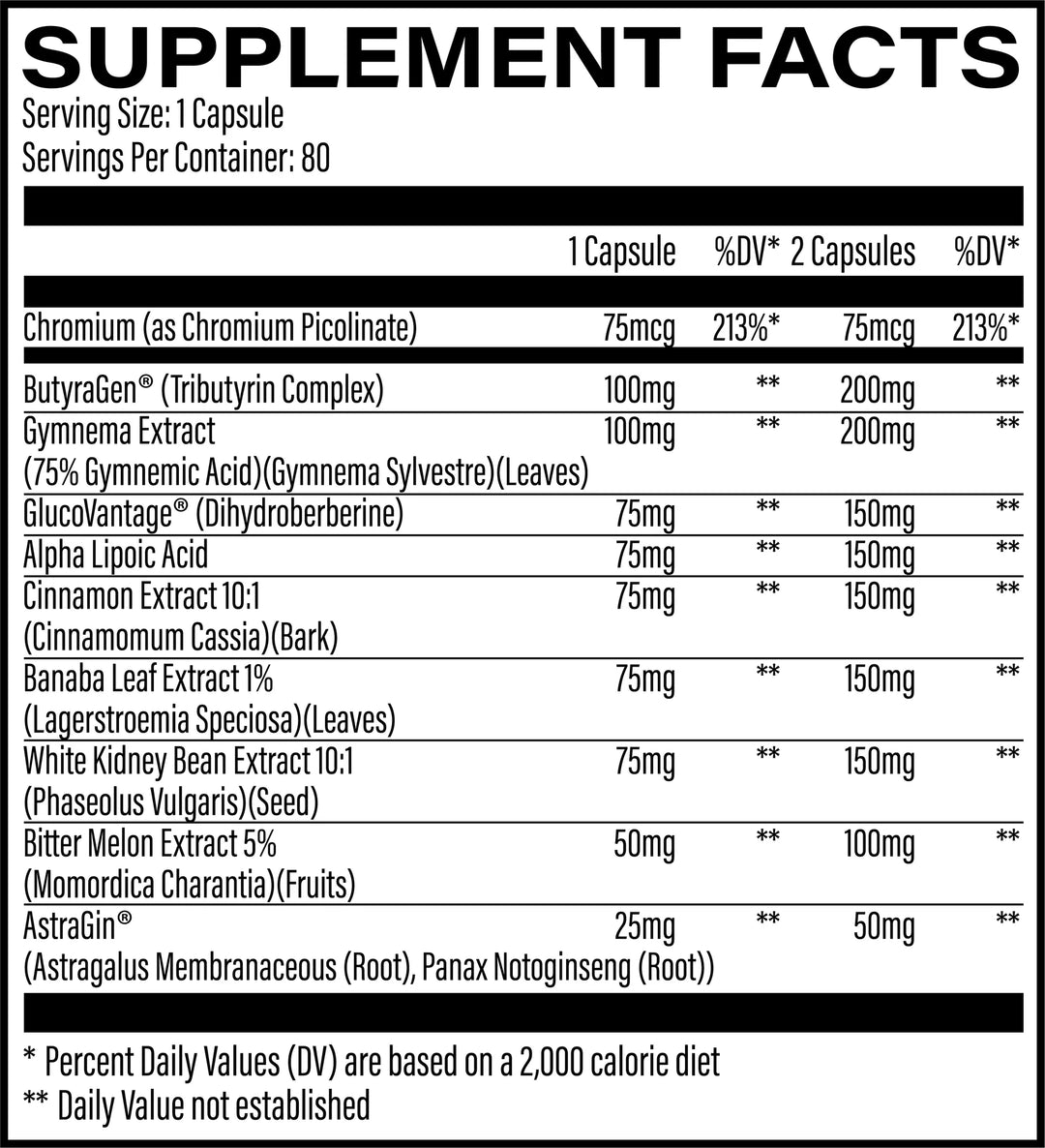 Feral GDA ELITE - Glucose Disposal Agent