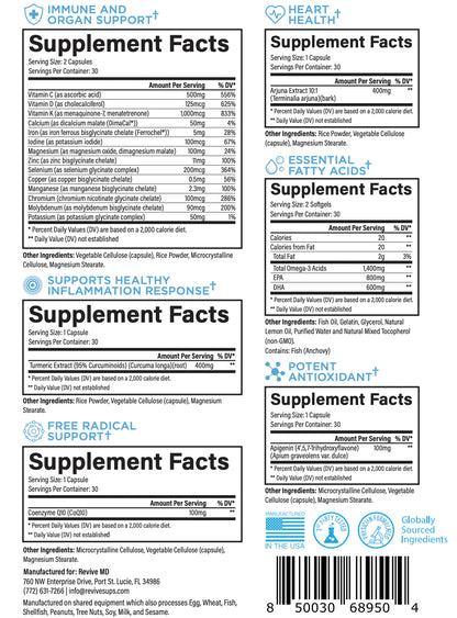 Revive MD Essential Vitamins Pack