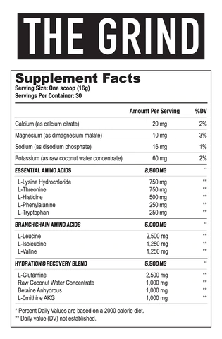 THE GRIND // EAAs, BCAAs, & Hydration