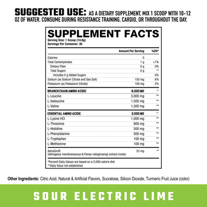THE GRIND // EAAs, BCAAs, & Hydration