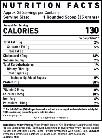GHOST Whey Protein