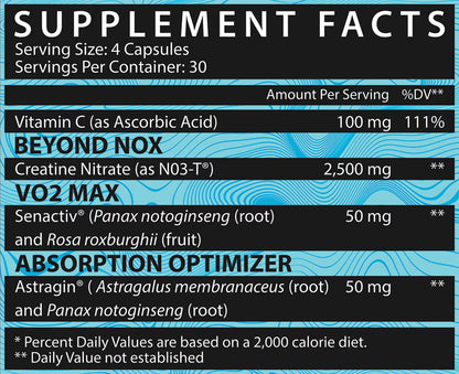 INSPIRED CR3: CREATINE NITRITE