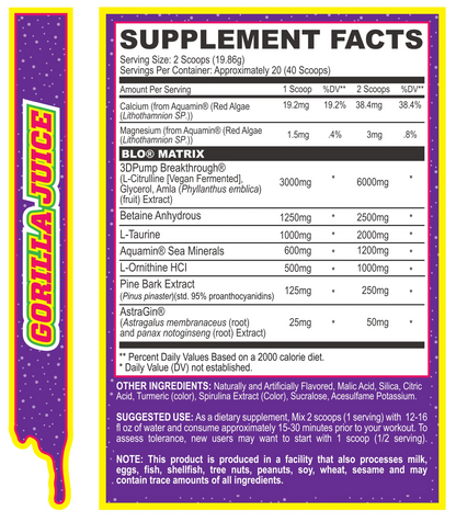 MYOBLOX BLO PUMP FORMULA