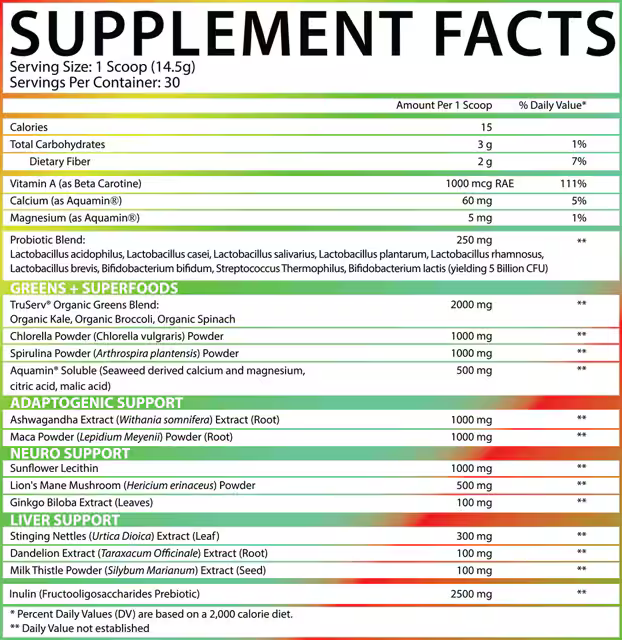 Inspired GREENS SUPERFOOD POWDER