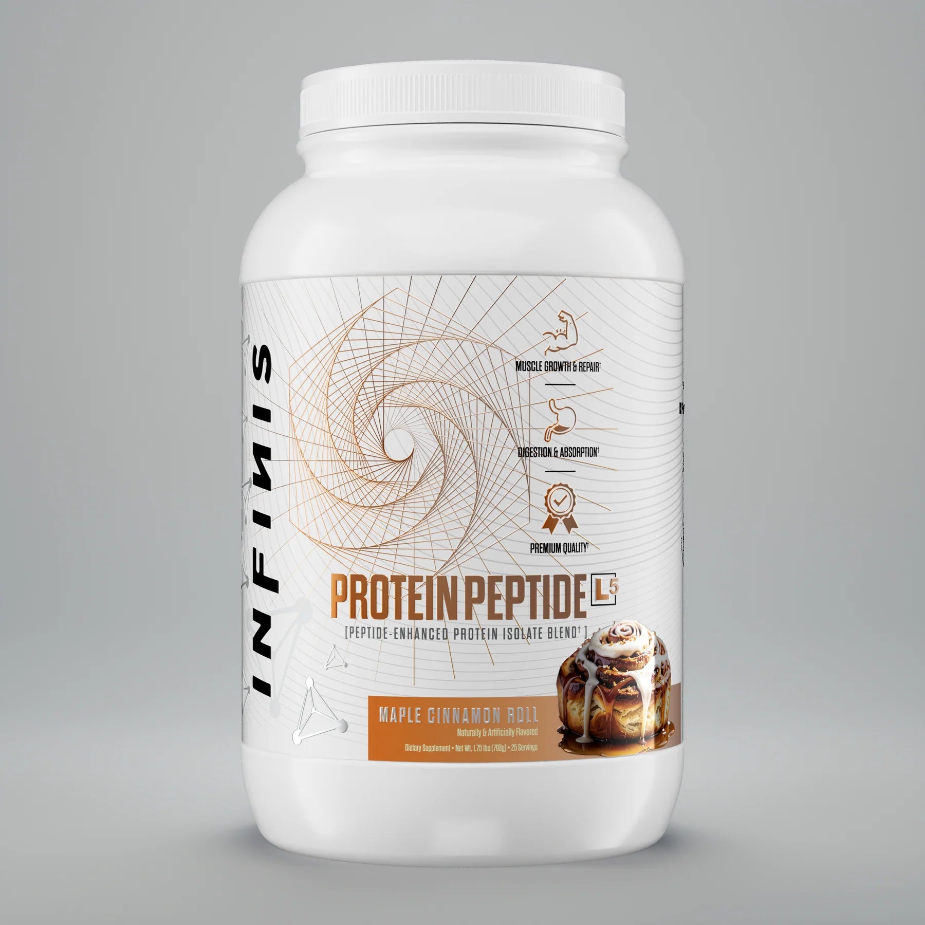 INFINIS PROTEIN PEPTIDE L5