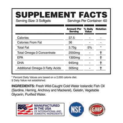 Apollon Alpha of Omegas - Omega 3 Fish Oil
