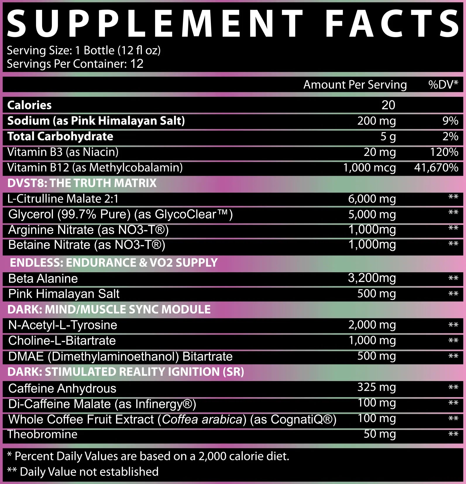INSPIRED DVST8 DARK PRE-WORKOUT RTD
