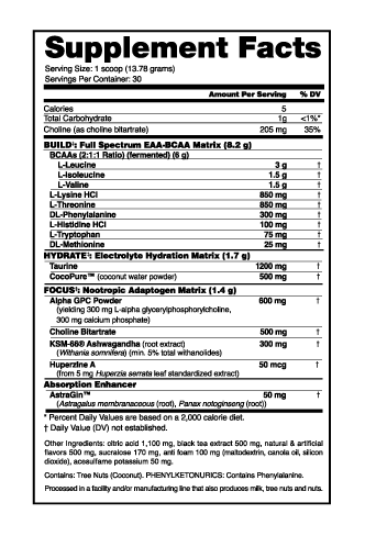 NUTRA BIO ALPHA EAA