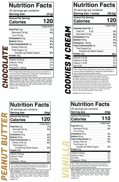 RAW ISOLATE PROTEIN
