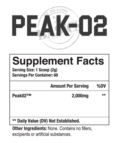 Peak-O2 // Basics Series