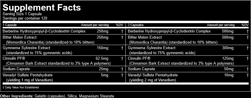 Gorilla Mind Glucose Disposal Agent