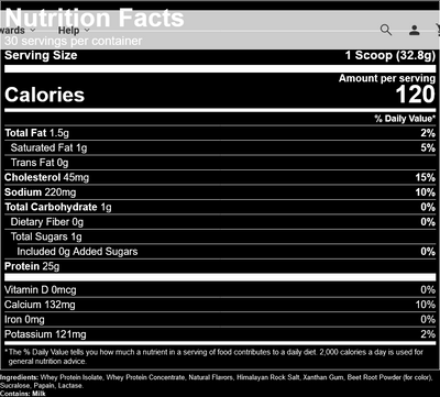 Gorilla Mode Protein