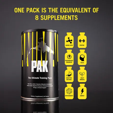ANIMAL PAK - Multi-Vitamin Stack – NutraZoneNutrition