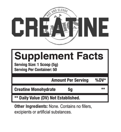 Axe & Sledge // Creatine
