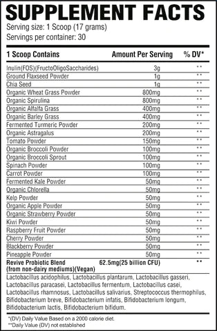 REVIVE MD DAILY GREENS POWDER